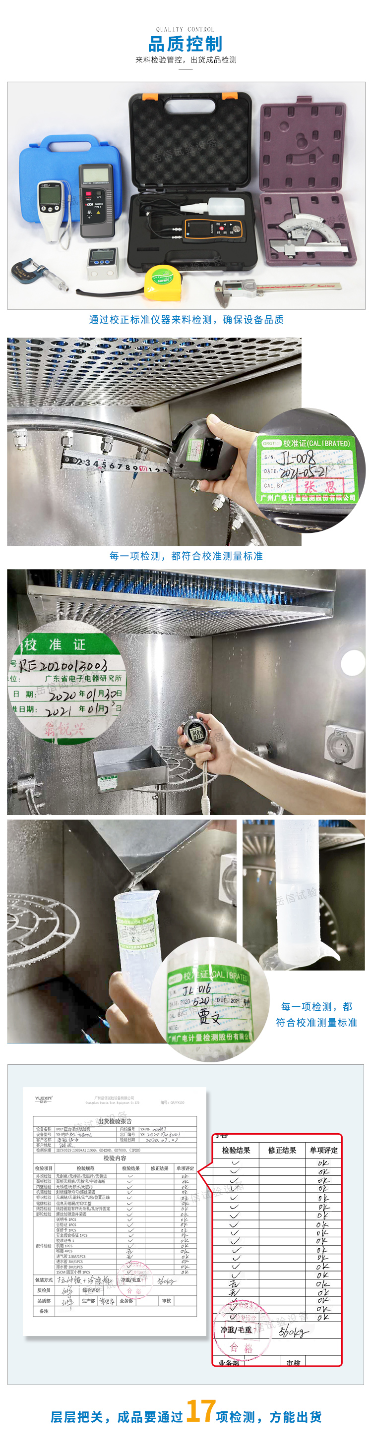 連接使殼身達到360°防水